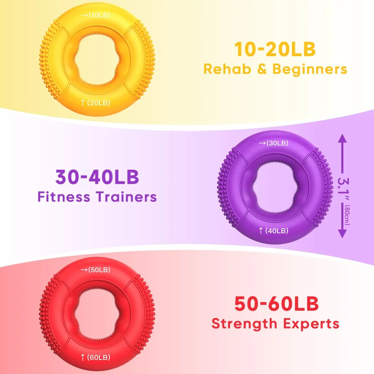 FitBeast Grip Strength Trainer, Finger Exerciser, Stress Balls for Adults 6-Piece Set, Hand Therapy for Strength, Recovery & Stress Relief, Forearm Strengthener for Men, Women & Seniors - 6-Piece Bright Tones – Image 3